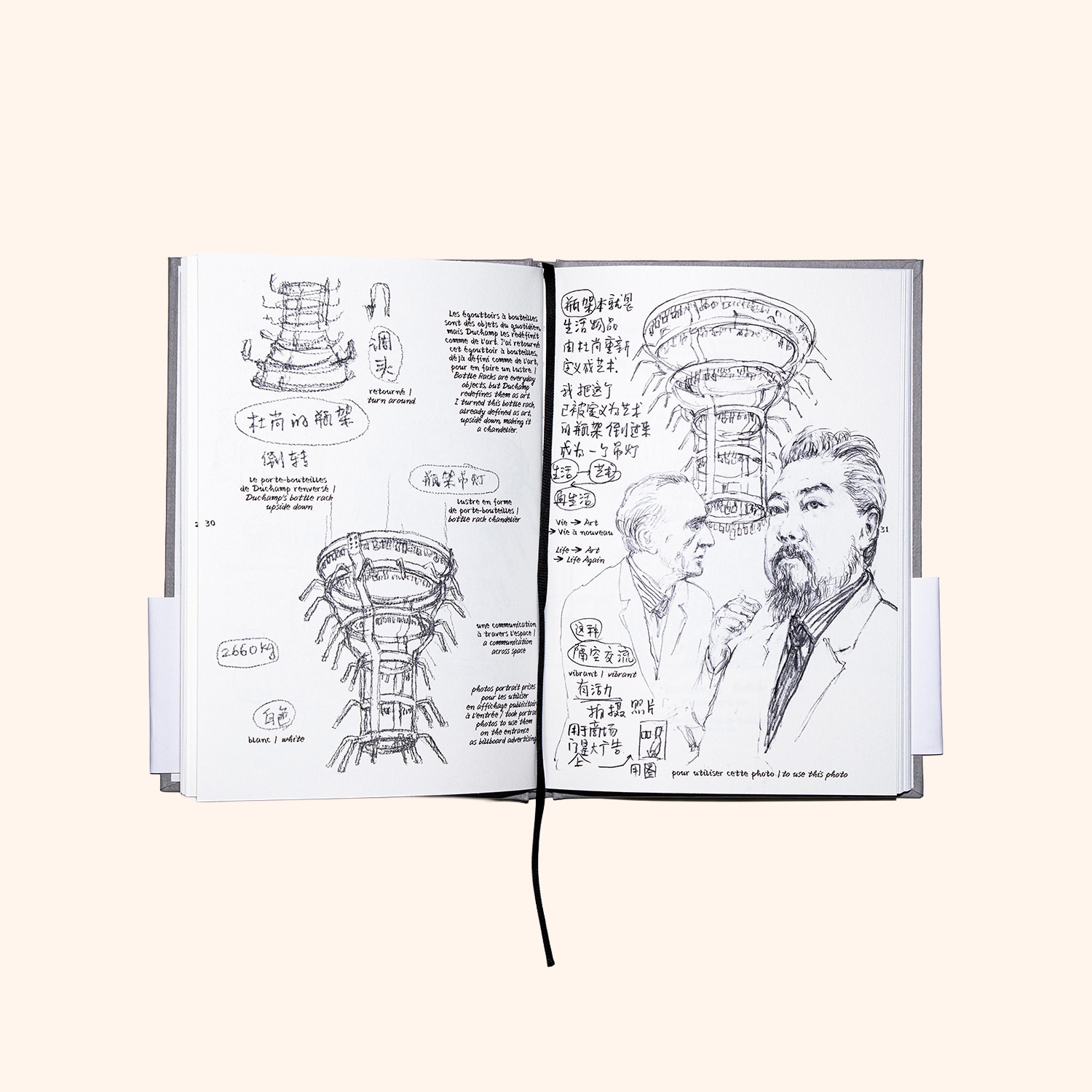 Catalogue de l'exposition : Objets divers et vari&eacute;s