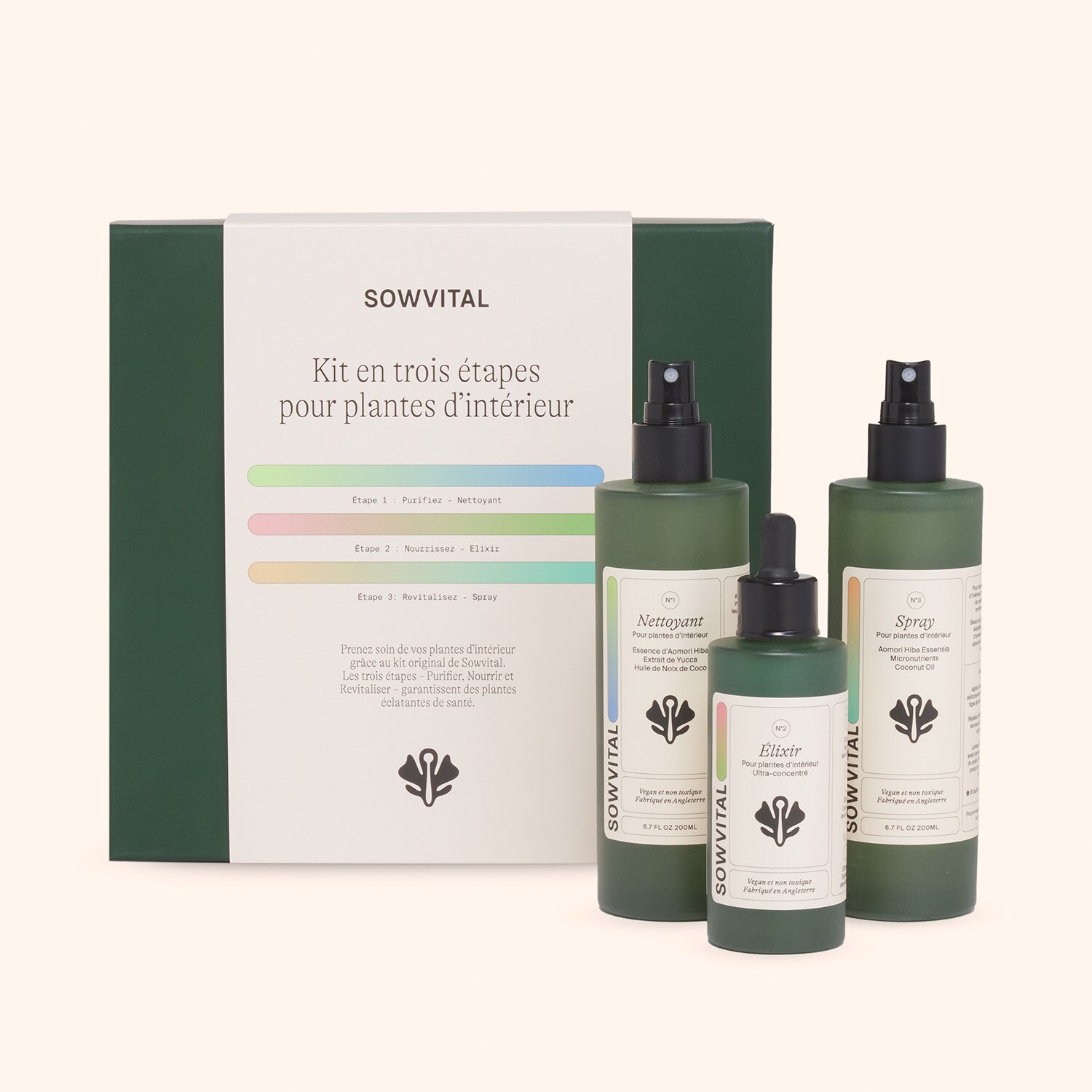 Kit de soin pour plantes