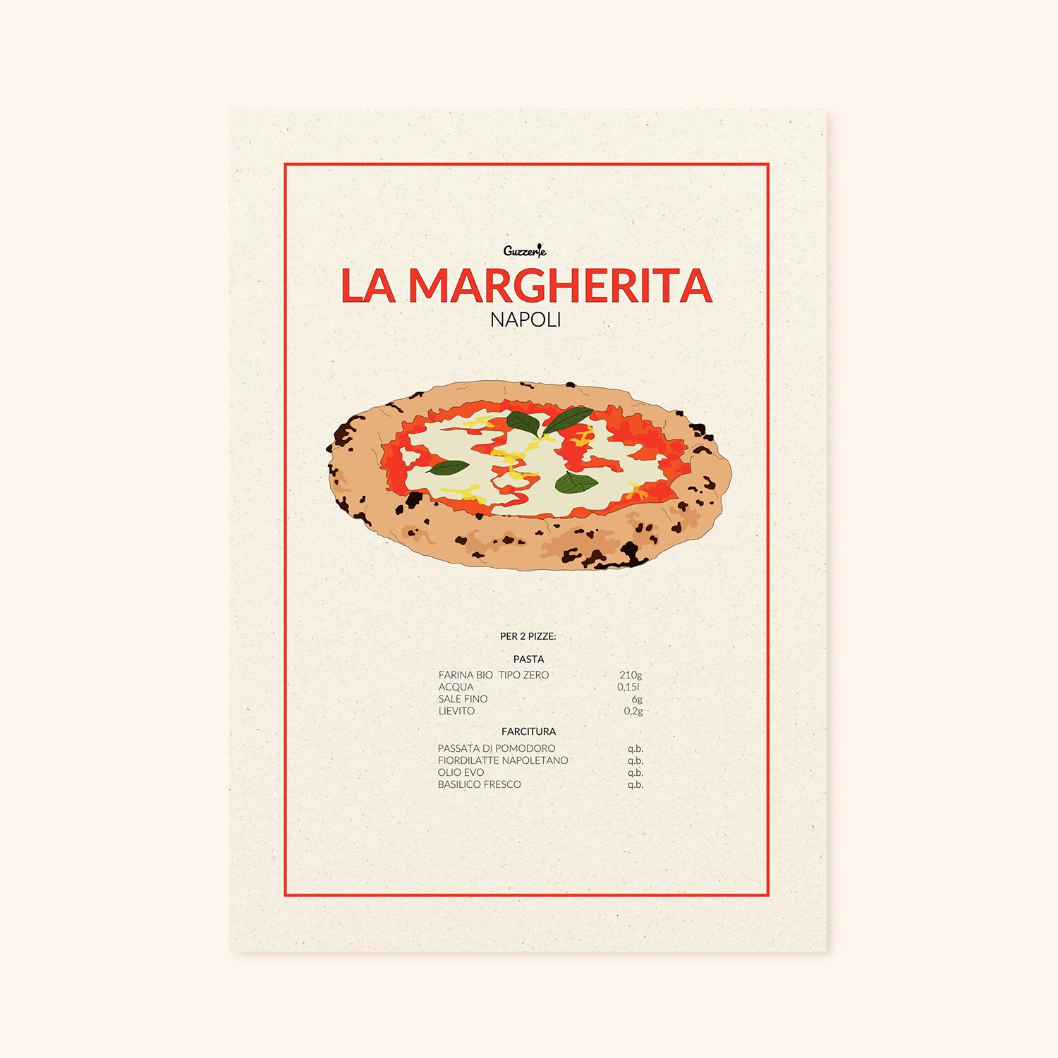 Affiche La Margherita