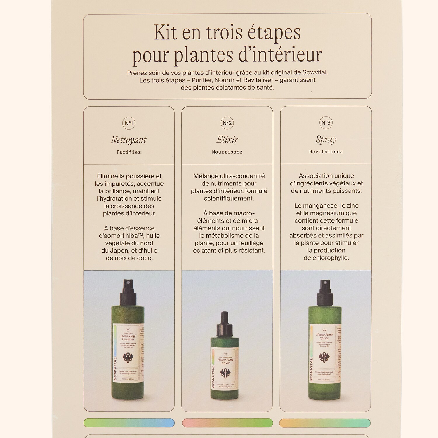 Kit de soin pour plantes