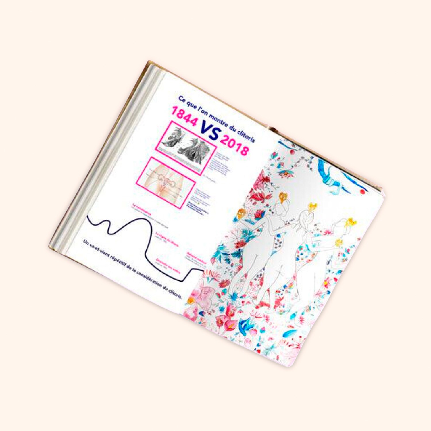 Le petit guide de la masturbation féminine